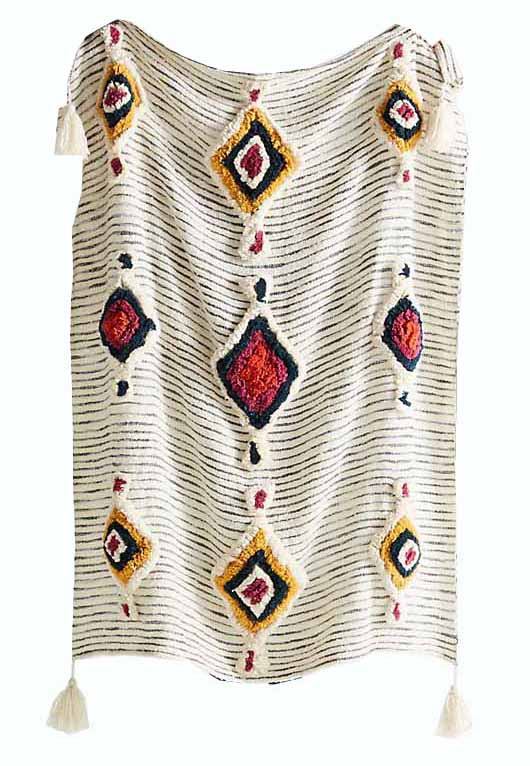 Throw blanket